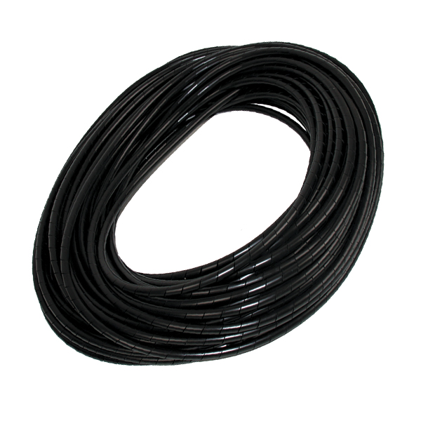 Cable Protection